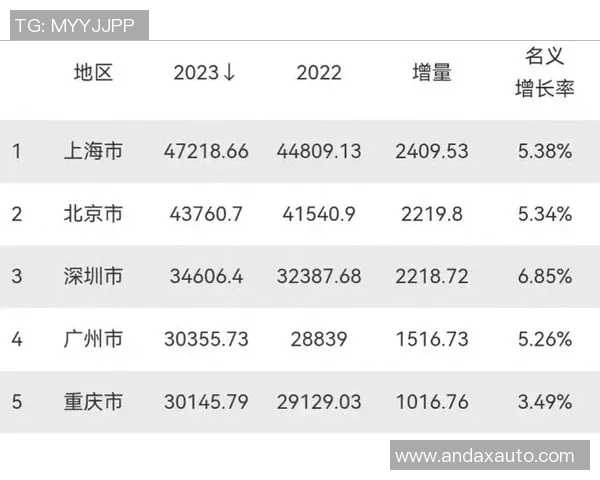 南京网球队在总决赛积分榜上以56分稳居第一名展现强劲实力